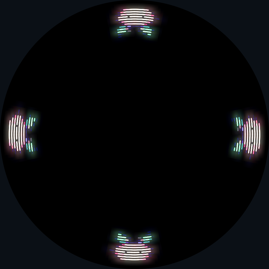 The same dreamer sprite rotates with its position at the bottom, left, top and right of the disc